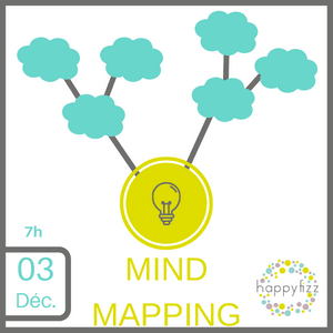 Formation Mind Mapping nouveaux outils