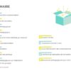 Le coffret du formateur : Gestion du temps et des priorités – Image 3